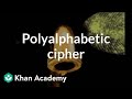 Polyalphabetic Cipher 