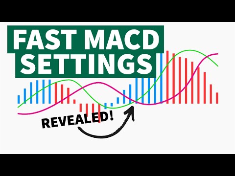The Best Settings for a Fast MACD Technical Trading Indicator