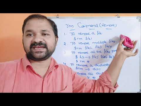 Architecture Components of UNIX LINUX Operating System OS What is kernel and shell