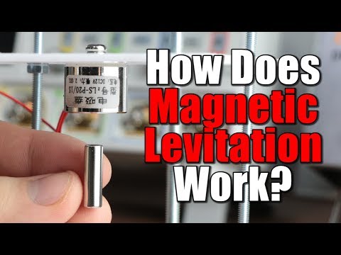 image-Can you levitate a person with magnets?