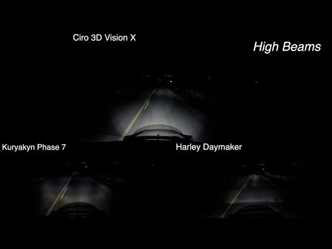 Best 3 LED Headlights for Harley Davidson-Review-Testing-Vision X Best