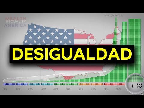 DESIGUALDAD ENTRE RICOS Y POBRES EN 2024