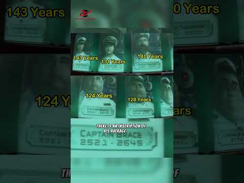 Did you know in the movie WALL•E? Part 2 #animation