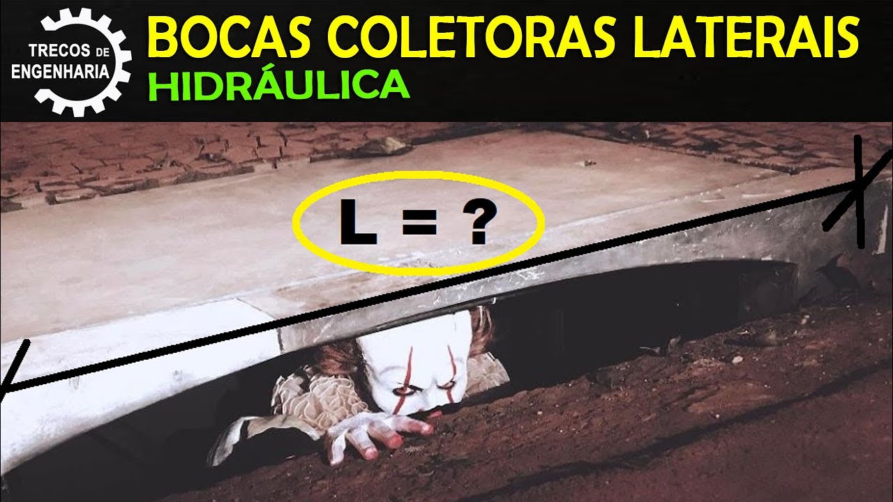 Bocas Coletoras Simples ou Laterais - Hidráulica da Drenagem Urbana