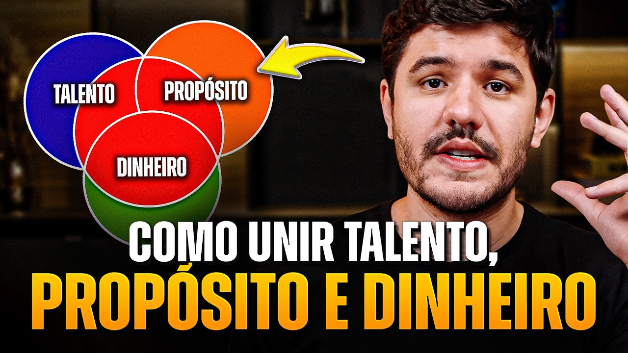 Como desbloquear o seu potencial