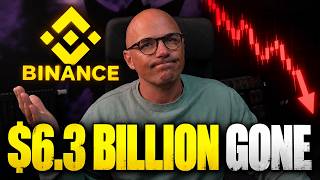 Binance Hack: $6.3B Stolen — Full Breakdown & Transcript