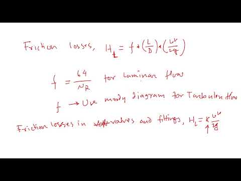 Fluid Power: Fluid Friction Losses