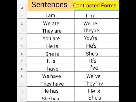 contracted Forms short forms