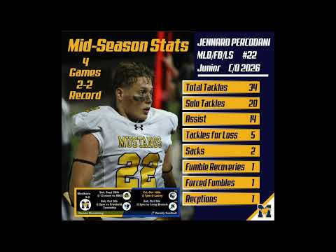 Junior year Mid season Film