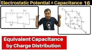 Electrostatic Potential n Capacitance 16 :CHARGE DISTRIBUTION METHOD to find Equivalent Capacitance