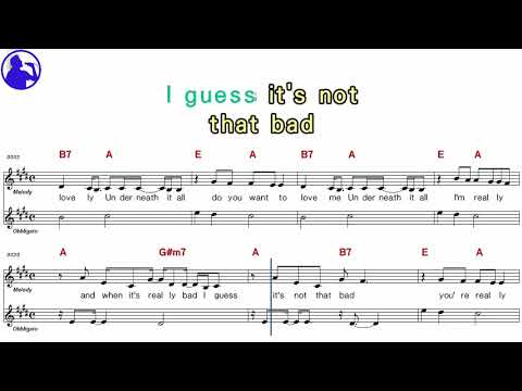Underneath It All - No Doubt