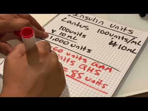 Insulin Units & Day Supply