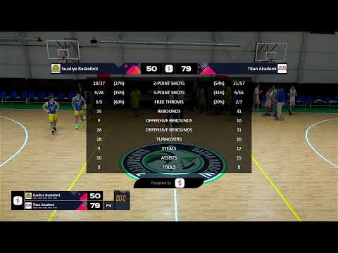 Master Basketball League U18 2. GRUP SUADİYE BASKETBOL VS TİTAN AKADEMİ