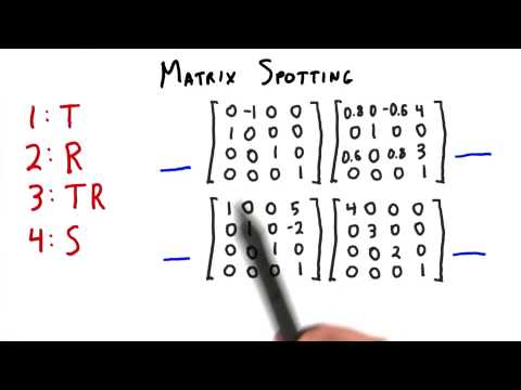 Introduction Interactive 3D Graphics