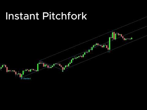 Video Instant Pitchfork for MT4