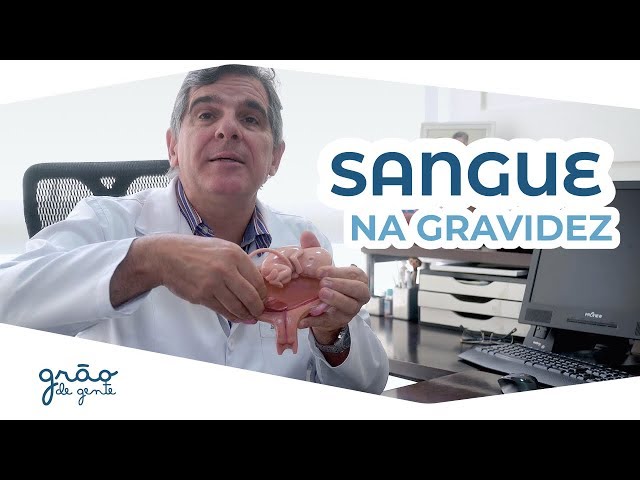 Bleeding During Pregnancy: Should I Be Worried? | An Expert's Word with Gilberto Mello