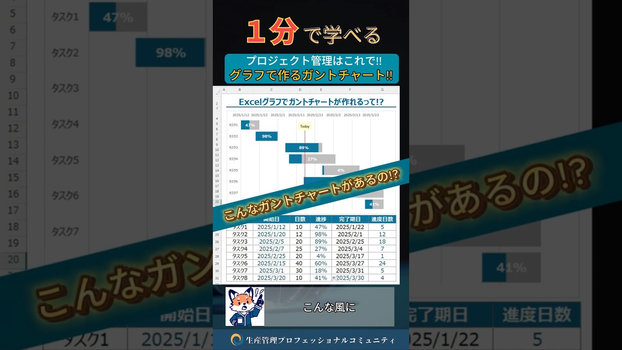 1分で学べる『グラフで作るガントチャートって!?』Excelテンプレ帳票・ダッシュボード無料でプレゼント中 #生産管理 #生管 #製造 #メーカー #工場勤務 #製造業 #excel