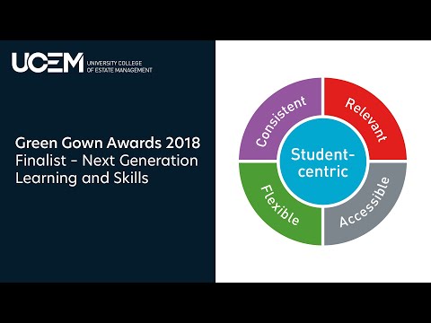 Green Gown Awards 2018 – Finalist – Next Generation Learning and Skills