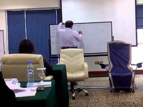 The FLIP MODEL - The Intention of Therapy