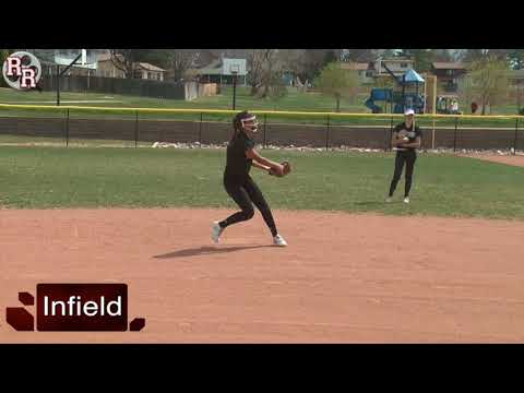 2B, Rachel Morris (2019 Grad) - 2018 Skills Video