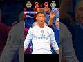 Al-Nassr Ronaldo VS Real Madrid Ronaldo 2023 Imaginary Match Highlights #football #shorts #youtube
