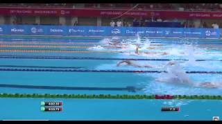 Ánh Viên | Cô gái vàng thể thao Việt Nam