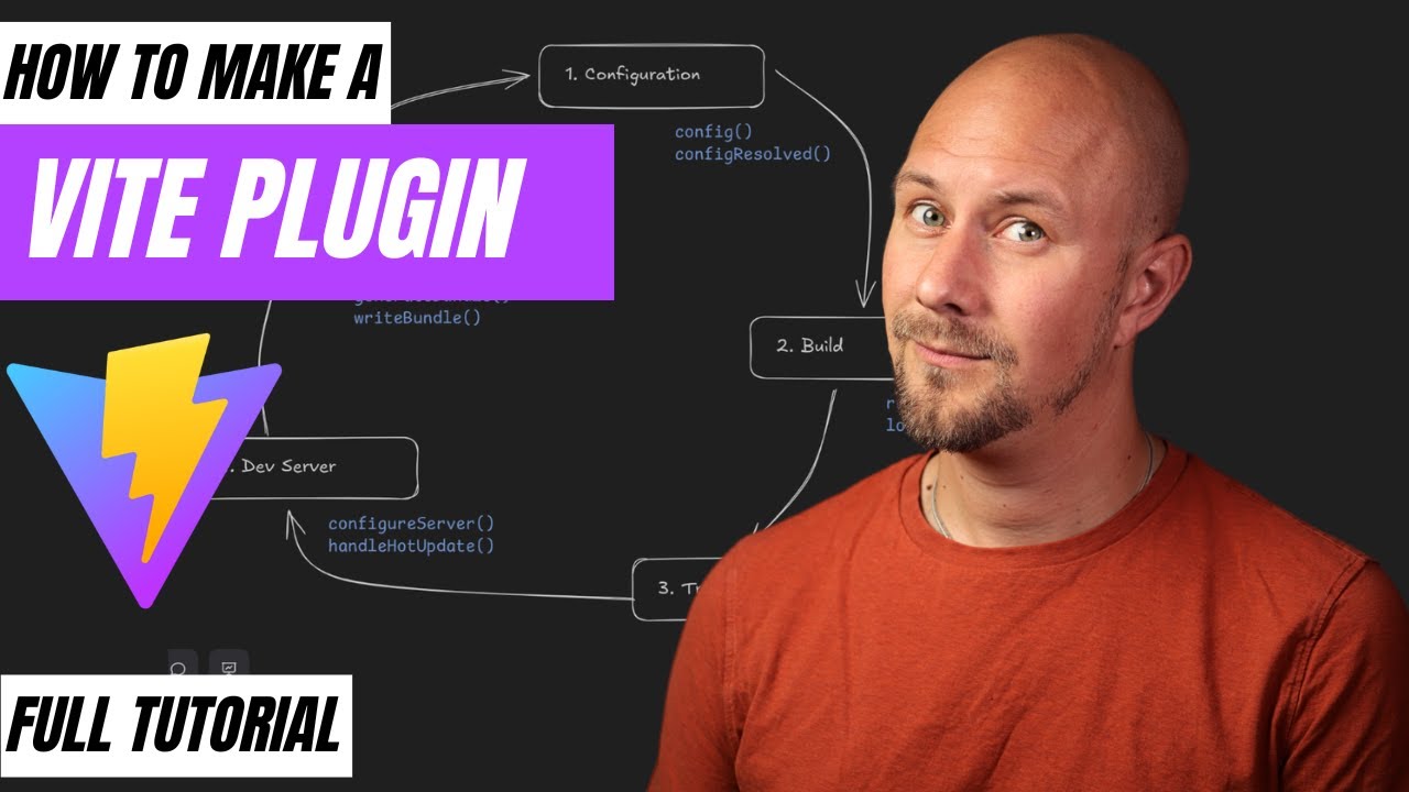 Full Tutorial | Build A Plugin For Vite