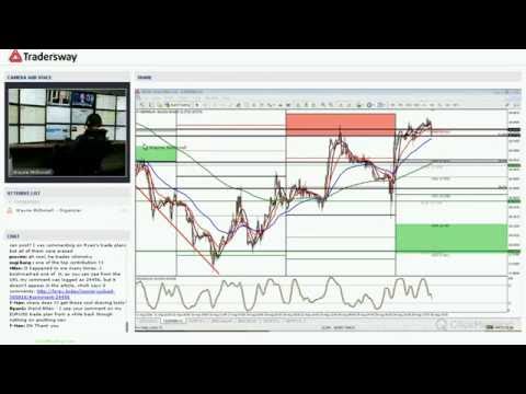 Forex Trading Strategy Webinar Video For Today: (LIVE TUESDAY AUG 30, 2016)