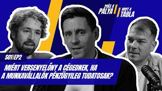 Miért versenyelőny a cégednek, ha a munkavállalók pénzügyileg tudatosak?