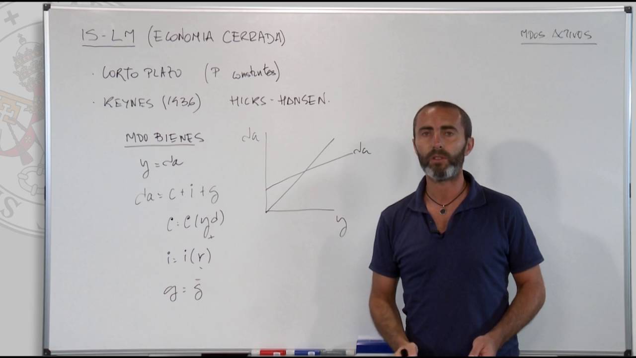 INTRODUCCIÓN AL MODELO IS-LM (ECONOMÍA CERRADA)