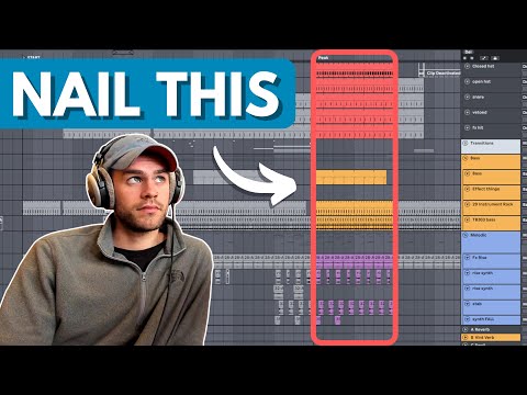 The Most Important 15 Seconds of Your Song