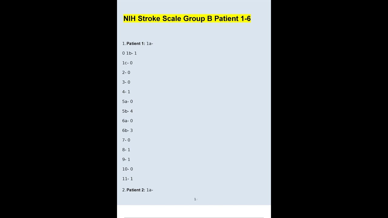 NIH Stroke Scale Group B Patient 1 6 Complete Updated 2023
