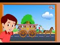Gharapudhe Thambla Tanga Superhit Marathi Balgeet Kids Songs By Jingle Toons