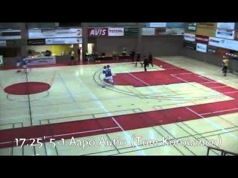 RIEMUTV: Liikunnan Riemu - YlöR 2.12.2012