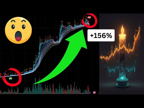 92% GEWINNRATE🤑 - Professionelle Trading Strategie enthüllt | Anleitung zum nachmachen!