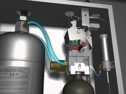 Ansul R102 Restaurant Fire Suppression System Animation