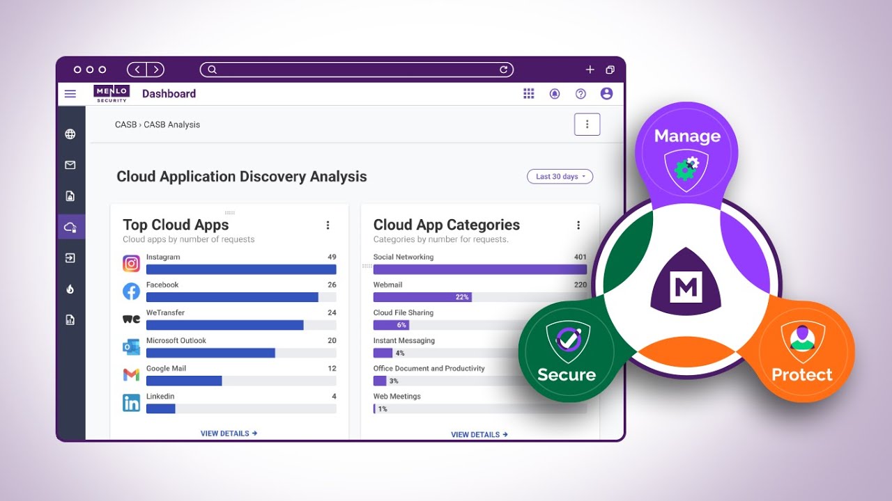 Menlo Security Enterprise Browser solution