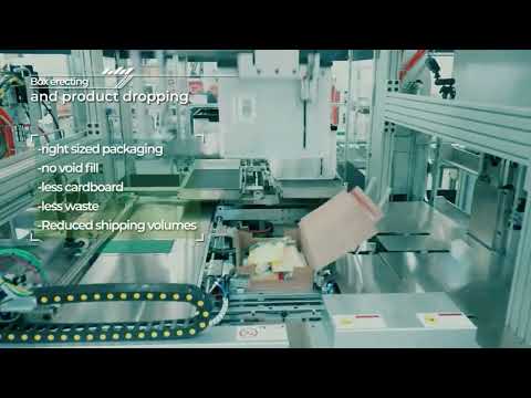 Right-Size Packaging and Pick-to-Pack Automation