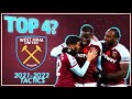 How Moyes Transformed West Ham into a Top 4 Team | West Ham Tactics Explained | 2021-2022