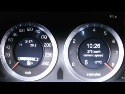 A világ leggyorsabb Volvoja