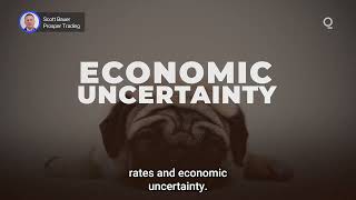 Why are Small Caps in the Doldrums? | Presented by CME Group