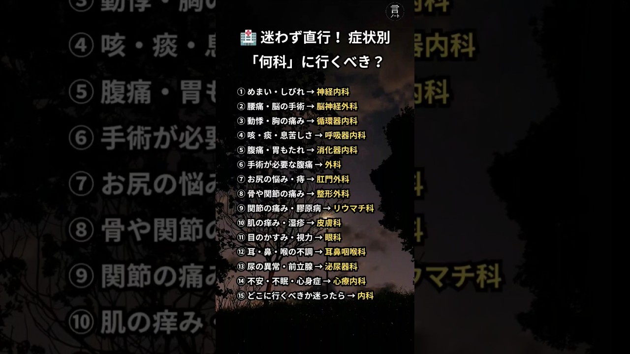 🩺 迷わず直行！症状別「何科」に行くべき？