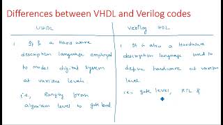 VHDL and Verilog codes | Differences VHDL & Verilog | Digital Systems Design | Lec-18