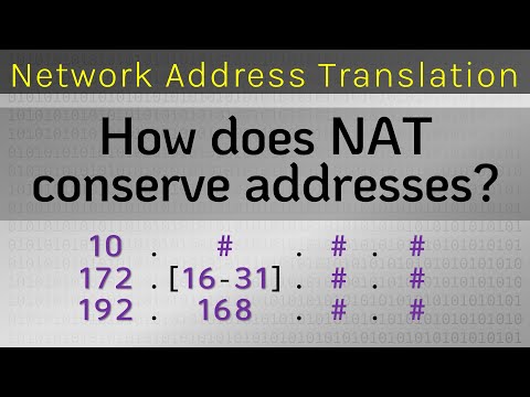How does NAT conserve IP Address Space? (and why!) - Network Address Translation