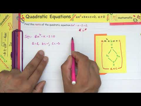 Example 4 - Chapter 4 - Class 10 | Quadratic Equations  | NCERT Maths | CBSE