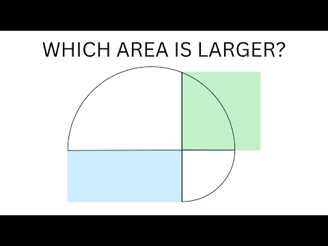 99% Have No Idea Where To Start!