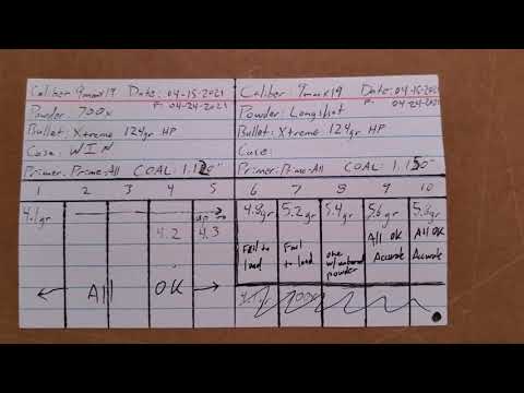 Caution in testing homemade primers pays off.