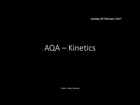 AQA 1.5 Kinetics REVISION