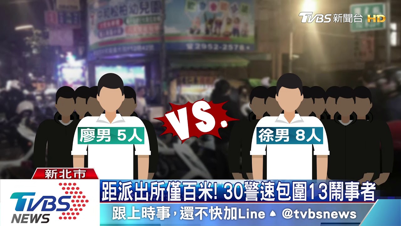 又打群架！棍棒街頭飛　警快打逮捕13人
