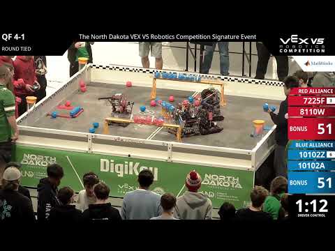 North Dakota Sig : UND - QF #4-1 - 7225F & 8110W vs 10102Z & 10102A - Auton + Driver